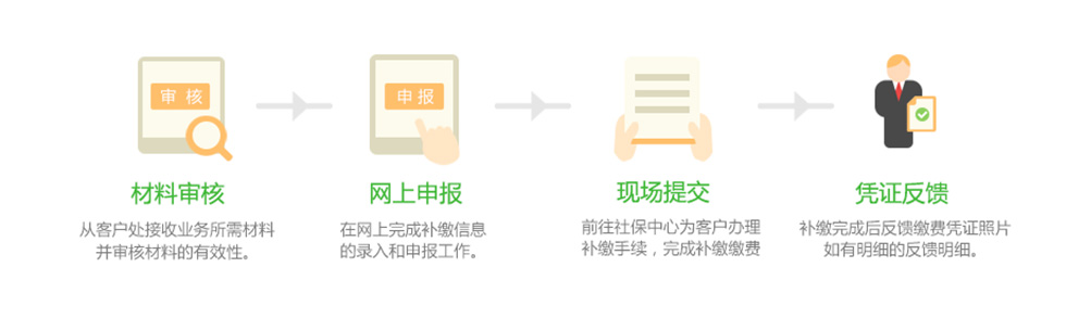&#20048;&#40060;&#23448;&#26041;&#32593;&#39029;&#29256;&#45;&#108;&#101;&#121;&#117;&#40;&#20013;&#22269;&#41;